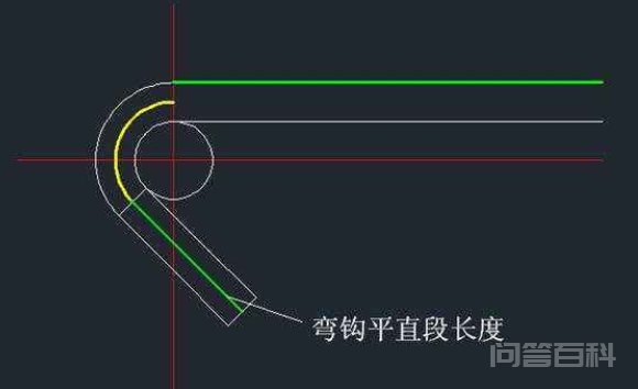 圆钢弯曲度开云手机站登录入口新人权益标准 圆钢弯曲度开云手机站登录入口新人权益