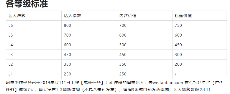 同题参见