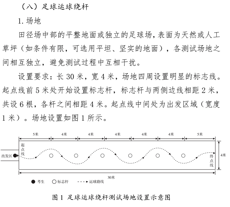 公布《河北省初中学业水平体育与健康科