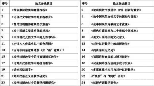 正选和备选开云手机站登录入口成为德甲联赛指定合作伙伴意思 预选就是前预备选择