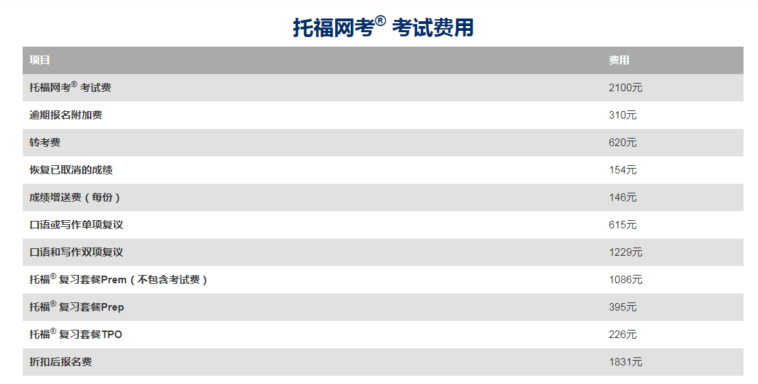 我也为大家整理了一些资料供大家参考托