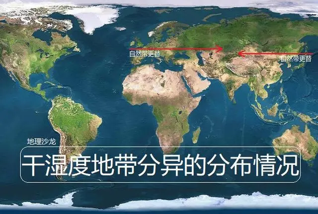 自然地理环境是一个有机的整体