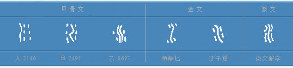 20分钟前