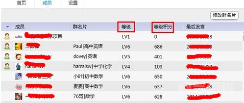 每天获得积分=基础积分*当天积分系数