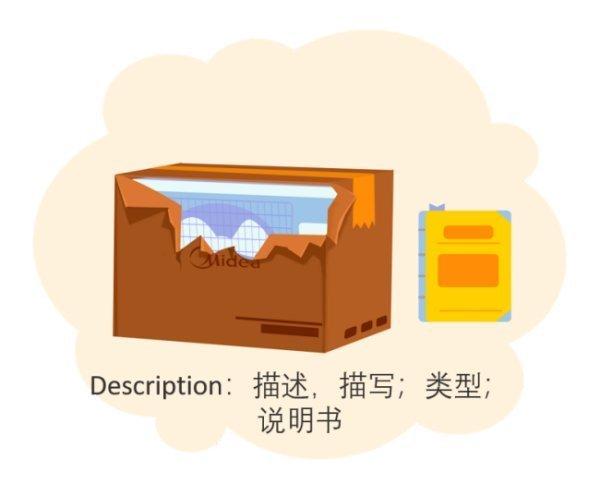 describe的名词形式 describe的名词形式有三种。