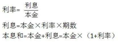 答题公式 | 数学:一元二次方程的实际应用 利润问题