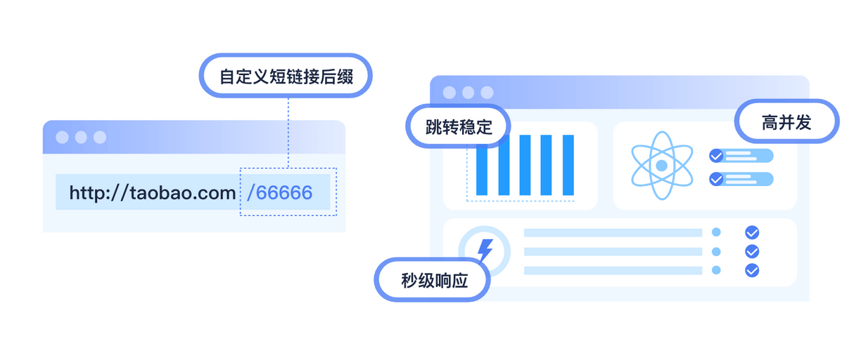 短网址链接的后缀有开云手机站登录入口最新版下载讲究 短网址链接的后缀有开云手机站登录入口