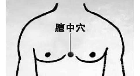三伏天,拍拍手臂的内侧,好比吃人参! 强心效果最好的