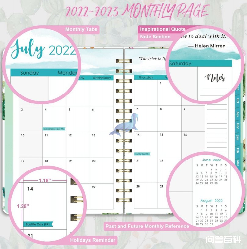 记事簿版权 planners copyright维权,案件号:22-cv-3740 案件参数