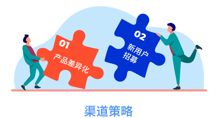 同题参见本期一起探讨四川暖通市场近年