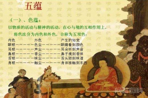 受想行识亦复如是 意谓不论物质现象(相当于色)或精神现
