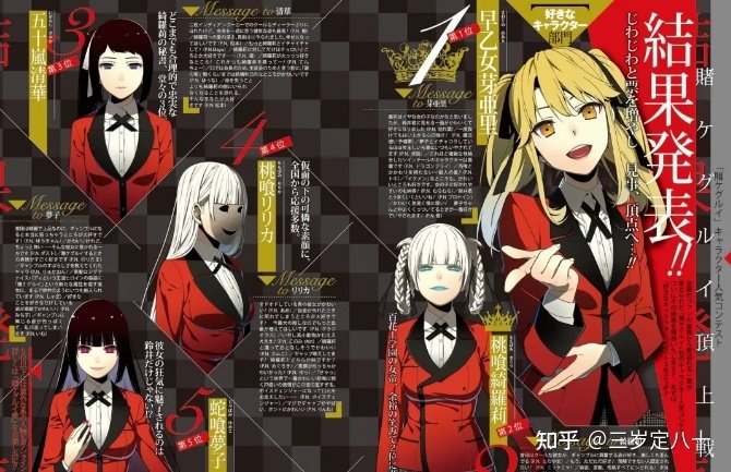该人气投票的公开了结果