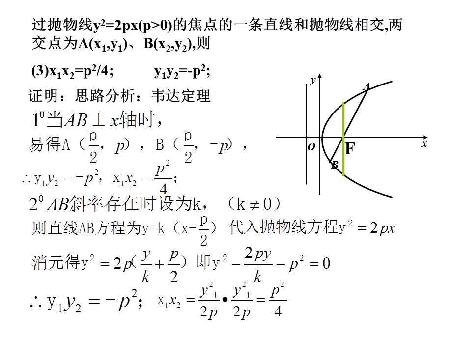 抛物线及其标准方程”教学案例 抛物线的标准方程