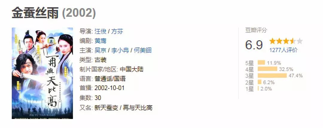 童年“非主流”武侠剧迷惑大赏 暧昧的光影