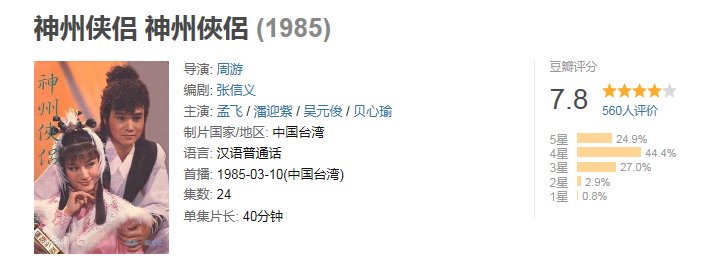 童年“非主流”武侠剧迷惑大赏 蹦迪班长(ID