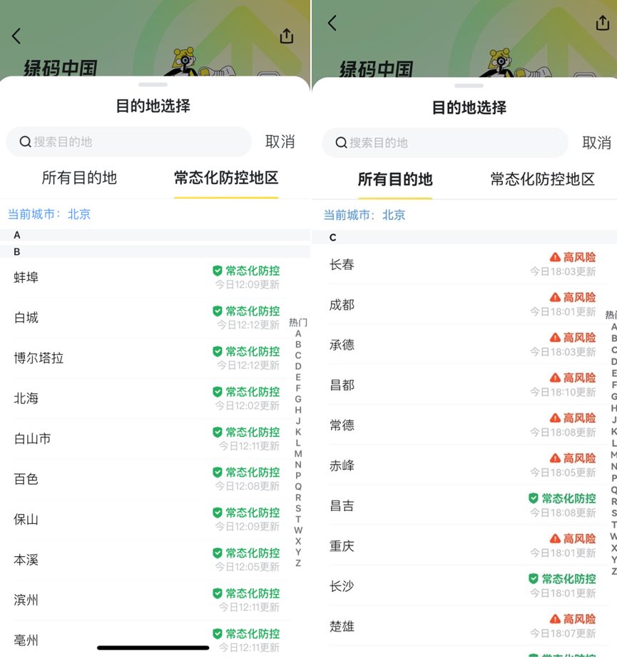 每24小时更新,马蜂窝“低风险目的地指南”为游客出行保驾护航 疫情防控常态化让目的地的风险等级和相