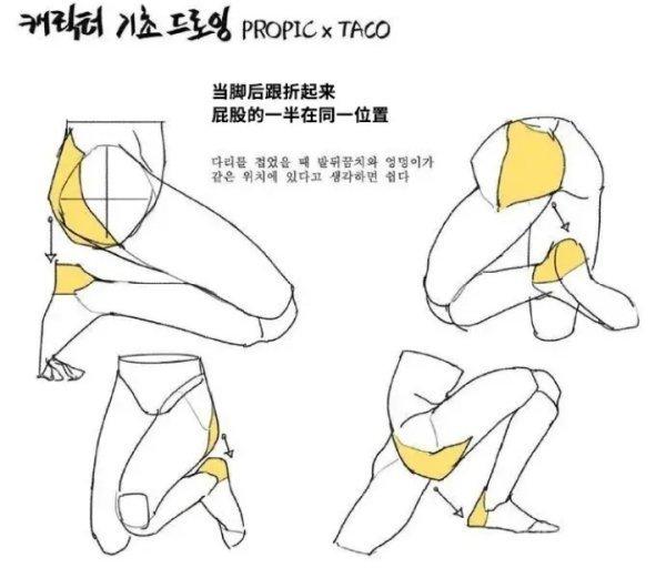 动漫腿怎么画 让我们有意识地画出关节和肌肉