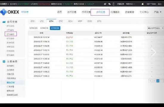 数字货币期货迷局:徐明星 你还我血汗钱! 展开维权活动
