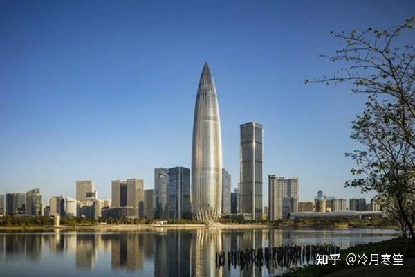 促使2020年高层建筑竣工数量显著下