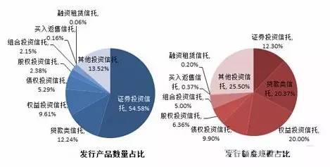 手持100万闲钱不知怎么物尽其用