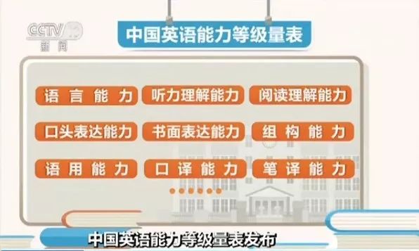 这是面向开云官网帮助中心英语开云官网