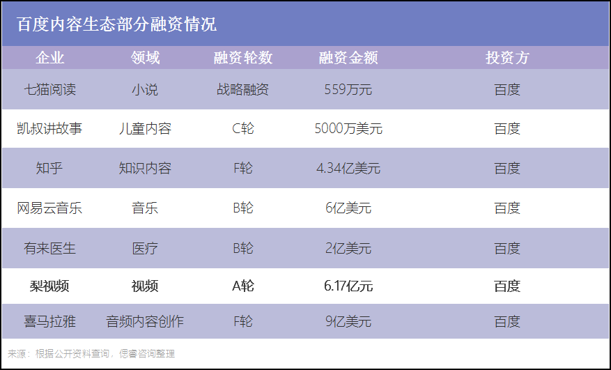 视频搜索越来越好,会颠覆传统搜索引擎吗? 寻找平衡杠杆并非一件容易的事
