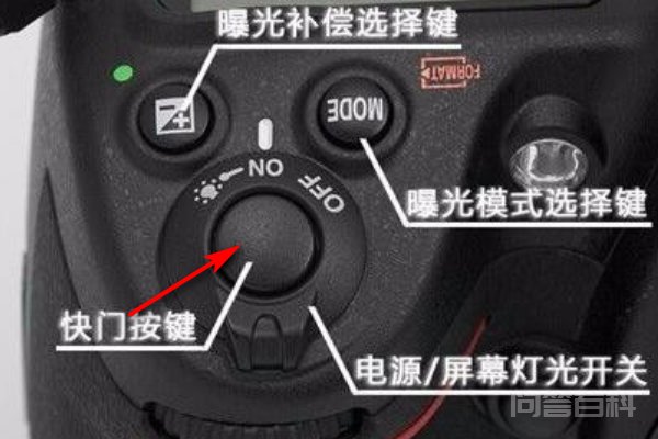 打开相机