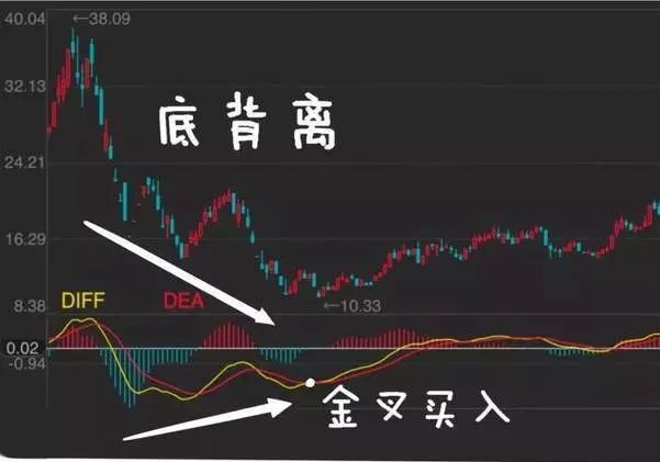 买卖股票十万元,完整进出一次究竟要扣多少钱?唤醒无数亏钱股民,字字珠玑 债券等均无此项费用