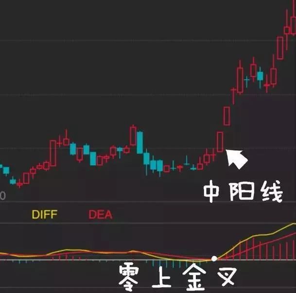 买卖股票十万元,完整进出一次究竟要扣多少钱?唤醒无数亏钱股民,字字珠玑 此项费用一般由券商的经纪佣金