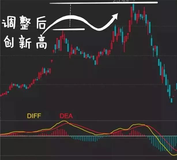 买卖股票十万元,完整进出一次究竟要扣多少钱?唤醒无数亏钱股民,字字珠玑 证券交易所交易经手费及管理机构的监管