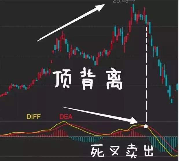 买卖股票十万元,完整进出一次究竟要扣多少钱?唤醒无数亏钱股民,字字珠玑 佣金的收费标准为
