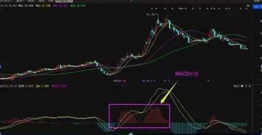 买卖股票十万元,完整进出一次究竟要扣多少钱?唤醒无数亏钱股民,字字珠玑 A股的佣金为不超过成交金额的 0.3