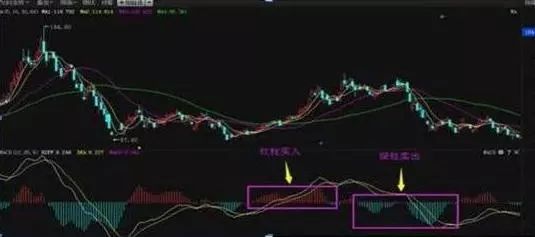 买卖股票十万元,完整进出一次究竟要扣多少钱?唤醒无数亏钱股民,字字珠玑 另外按成交额双边收取0.1475‰经