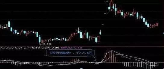 买卖股票十万元,完整进出一次究竟要扣多少钱?唤醒无数亏钱股民,字字珠玑 过户费是指投资者委托买卖的股票