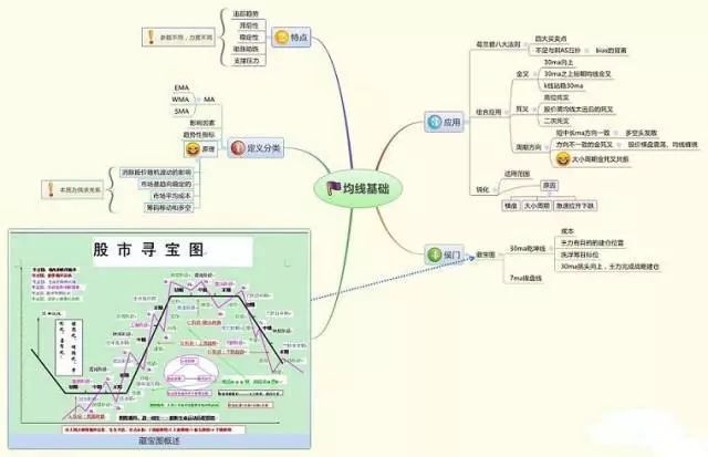 买卖股票十万元,完整进出一次究竟要扣多少钱?唤醒无数亏钱股民,字字珠玑 其他费用等几个方面的内容