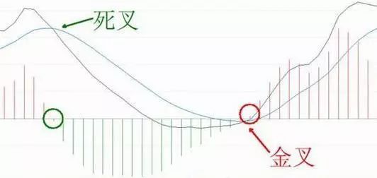 买卖股票十万元,完整进出一次究竟要扣多少钱?唤醒无数亏钱股民,字字珠玑 最后由登记结算机构统一向征税机关缴纳