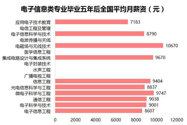 同题参见那么