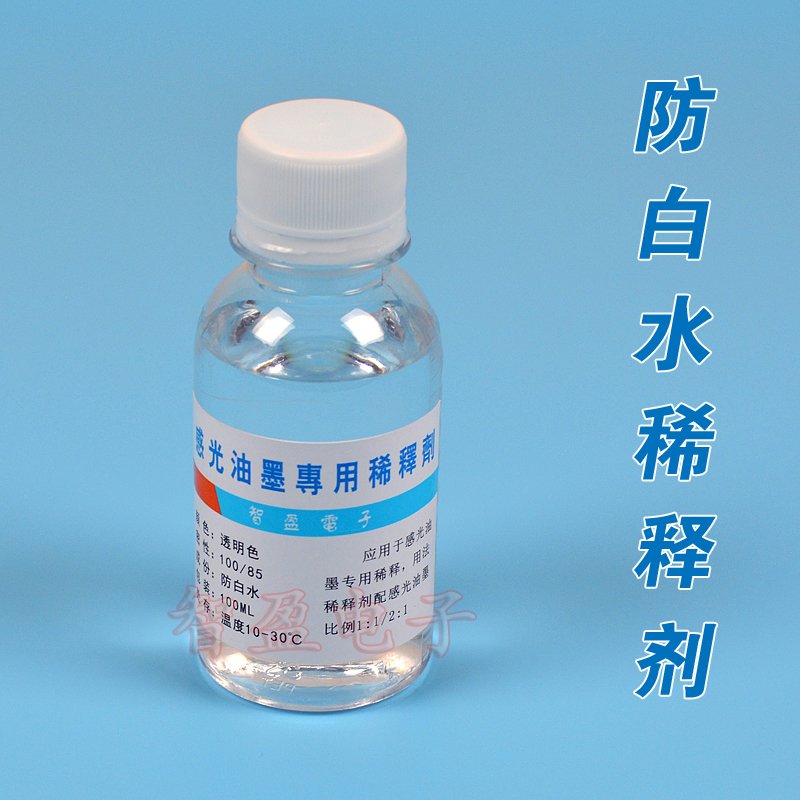 然则大自然中的很多原始物资不能够被人