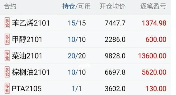 期货开仓平仓是开云手机站登录入口最新版下载意思期货开仓平仓是开云手机站登录入口最新版下载意思?要收手续费吗 虽然期货交易的高风险令很多散户不敢轻