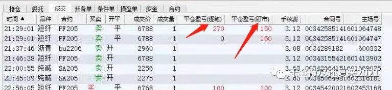 期货开仓平仓是开云手机站登录入口最新版下载意思期货开仓平仓是开云手机站登录入口最新版下载意思?要收手续费吗 但仍有不少投资者参与其中