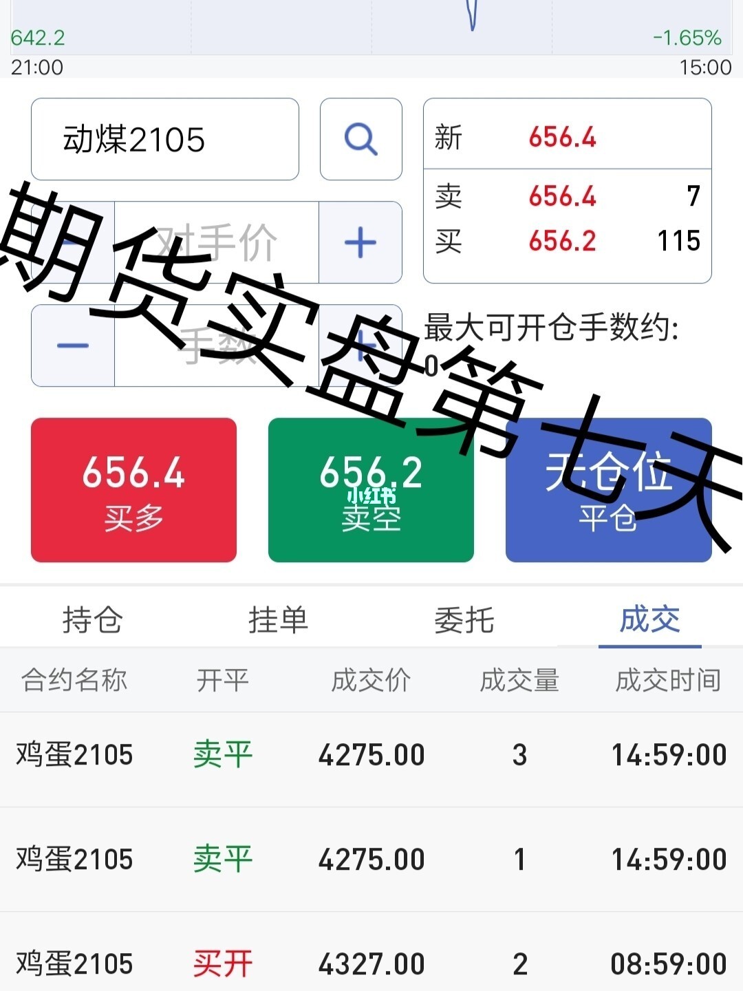 期货开仓平仓是开云手机站登录入口最新版下载意思期货开仓平仓是开云手机站登录入口最新版下载意思?要收手续费吗 平仓以及实物交割等过程