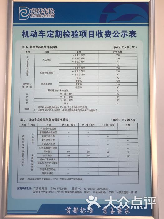 年检需要多少钱(汽车年检需要多少钱) 汽车年检需要多少钱
