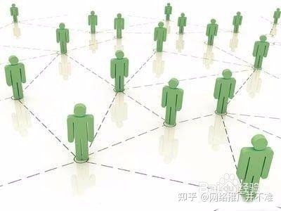 怎么推广一个产品? 有很多开云手机站登录入口新手怎么玩咨