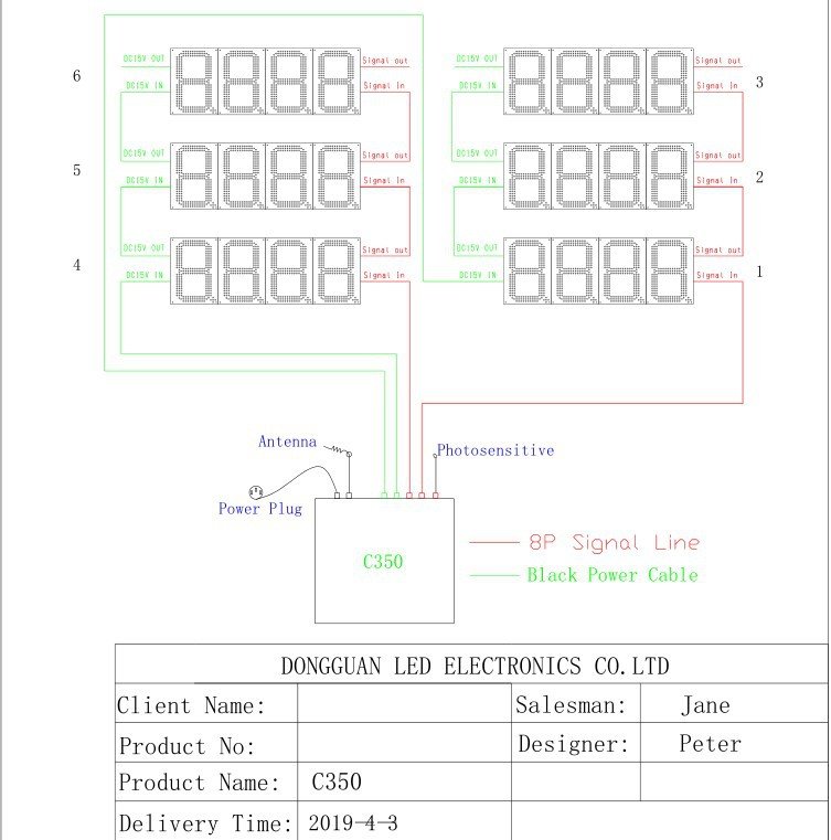 山东济南手机APP控制户外高亮8寸led油价显示屏厂家 延伸阅读