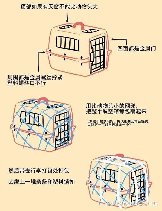 同题参见