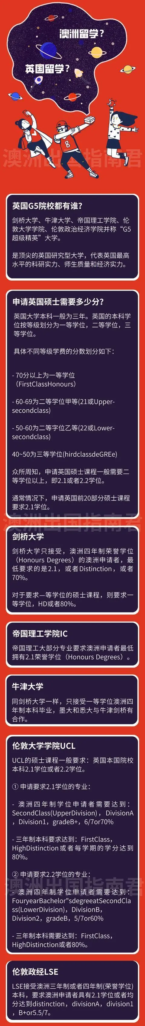 悉尼大学USyd大放送! 我小时候一直梦想去霍格沃兹上学