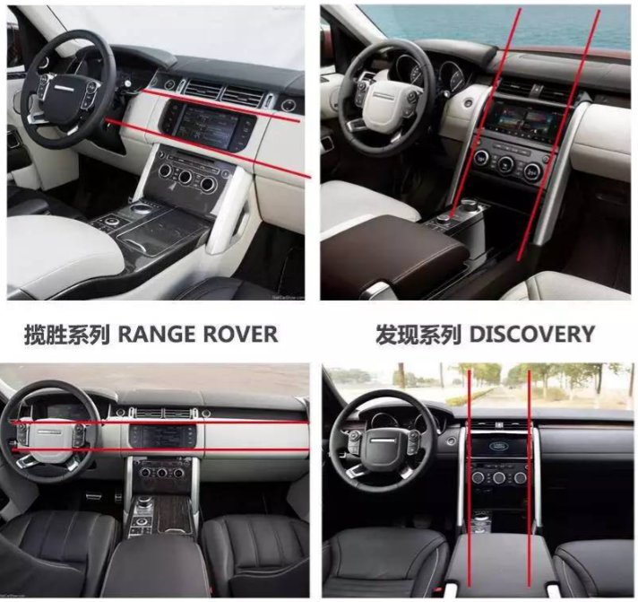 大致分为揽胜（RANGER ROVE