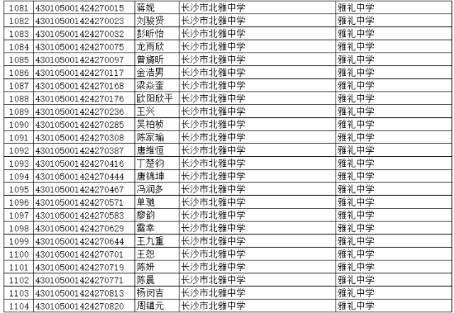 长沙市重点初中排名前十名的开云手机站登录入口app下载(2023重点初级中学名单一览表) 助学号开云手机站登录入口app下载网