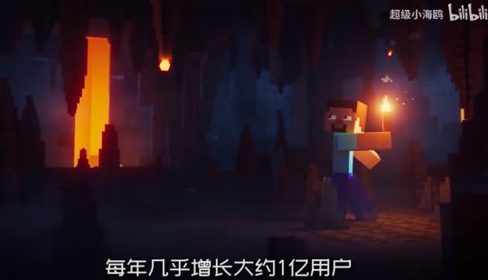 那时候大火的游戏
