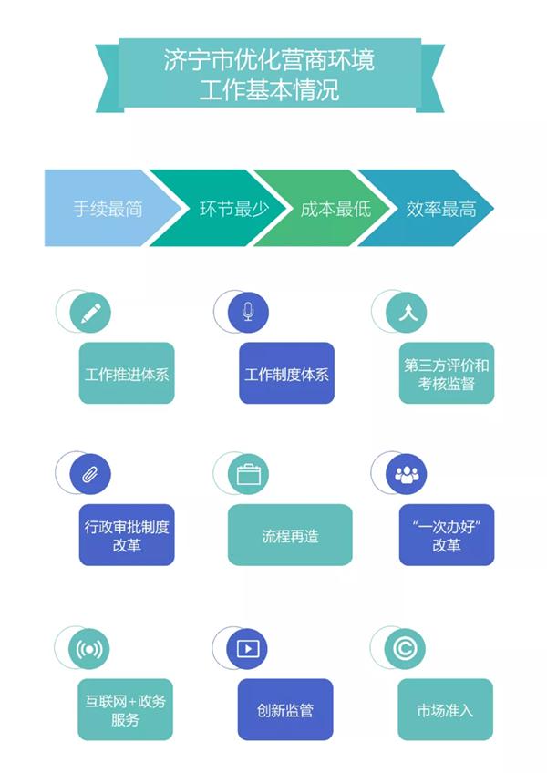 【全国优质招商项目展】曲阜——孔子故里 文化高峰 东方圣城 精神家园 1994年
